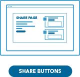 Share Pages & Button
